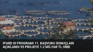 IPARD III Programı 11. Başvuru Sonuçları Açıklandı 95 Projeye 1.2 Milyar TL Hibe