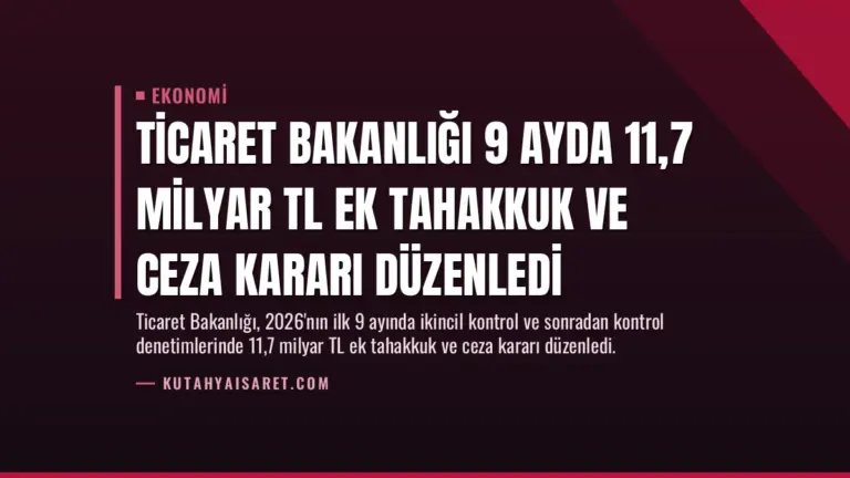 Ticaret Bakanlığı 9 Ayda 11,7 Milyar TL Ek Tahakkuk ve Ceza Kararı Düzenledi